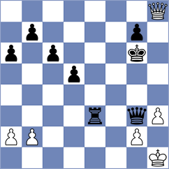 Shi - Grover (Chess.com INT, 2020)