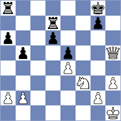 Golubovic - Penev (Belgrade, 2005)