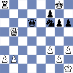 Alavkin - Zakhartsov (chess.com INT, 2025)