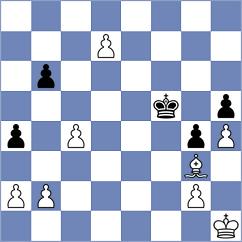Faizulaev - Horcajuelo Rocamora (chess.com INT, 2023)
