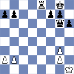 Mirzaei - Kazemi (Chess.com INT, 2021)