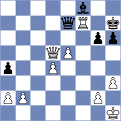 Alvarado - Carrillo Marval (chess.com INT, 2024)