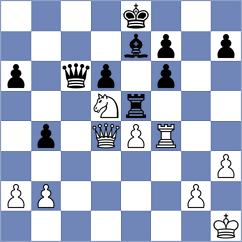 Vemparala - Penafiel Mendoza (chess.com INT, 2025)