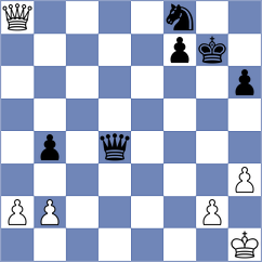 Passen - Sielecki (chess.com INT, 2023)
