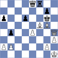 Kamalidenova - Balajayeva (New York USA, 2024)