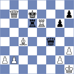 Sokolova - Garcia (Budapest HUN, 2024)