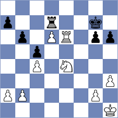 Nazaretyan - Gulecyuz (chess.com INT, 2022)