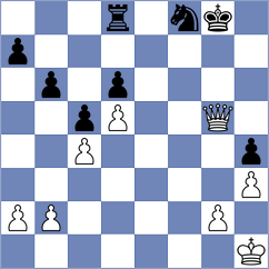 Becker - Zeitvogel (Schoeneck, 2002)