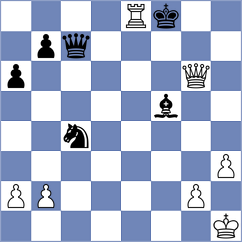 Sidletskyi - Harsha (chess.com INT, 2024)