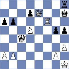 Gora - Tyran (Wroclaw POL, 2024)