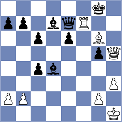 Dardha - Tasev (chess.com INT, 2023)