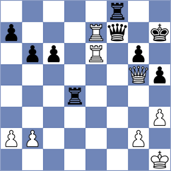 Nunn - Ivanov (Baden-Baden, 2002)