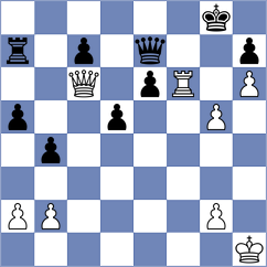 Sargissyan - Poddubnyi (chess.com INT, 2025)