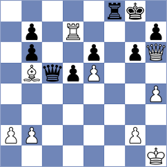 Tworuszka - Domingo Nunez (chess.com INT, 2024)