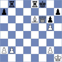 Guevara Ruiz - Tinmaz (chess.com INT, 2025)