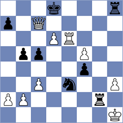 Nguyen Hong Nhung - Morales Carlos (chess.com INT, 2025)