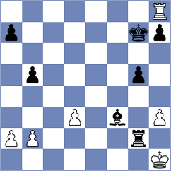 Vusatiuk - Gormally (chess.com INT, 2022)