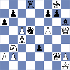 Rottenwohrer Suarez - Sai (chess.com INT, 2023)