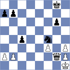 Ros - Belmahdi (Europe Echecs INT, 2020)