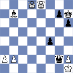 Abdulov - Antipov (chess.com INT, 2021)