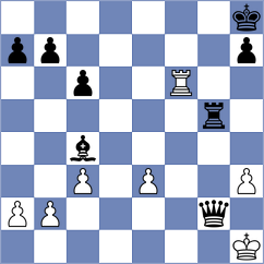 Shanmathi Sree S - Pham Le Thao Nguyen (FIDE Online Arena INT, 2024)