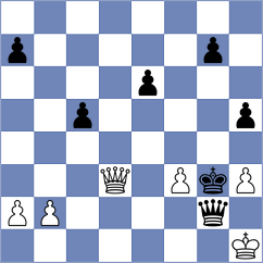 Filip - Tunaru (Chess.com INT, 2020)
