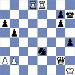 Bolanos Lopez - Yurovskykh (chess.com INT, 2024)