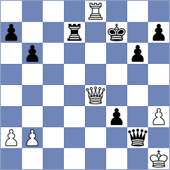 Tarnowska - Storey (chess.com INT, 2022)