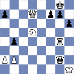 Mizzi - Estrada Nieto (chess.com INT, 2025)