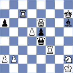Degenbaev - Gitelson (Chess.com INT, 2020)