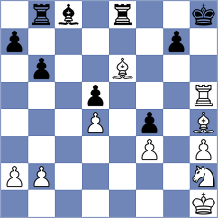 Negron Lizarazo - Cueto (chess.com INT, 2023)