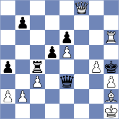 Oviedo Acosta - Varriale (chess.com INT, 2025)