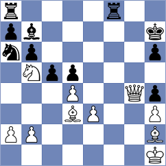 Le Quang Long - Parfenov (chess.com INT, 2024)