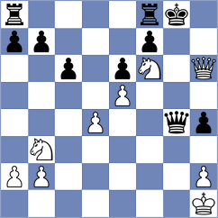 Manon Og - Mena (chess.com INT, 2024)