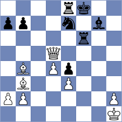 Morris-Suzuki - Pakleza (chess.com INT, 2023)