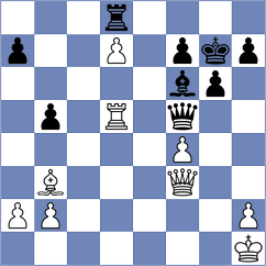 Ayyappan - Zhuang (Dulles USA, 2024)