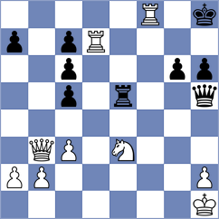 Wagner - Desabhatla (Playchess.com INT, 2020)