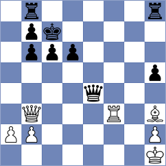 Mc Clelland - Steinitz (Great Britain, 1874)