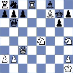 Fuglsang - Gasseholm (Copenhagen, 1991)
