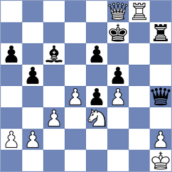 Fang - Marochkina (FIDE Online Arena INT, 2024)