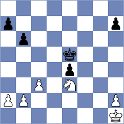 Tekeyev - Esipenko (Chess.com INT, 2020)