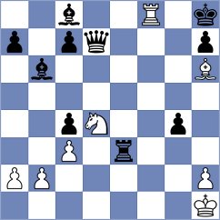 Bellissimo - Khanbutaev (chess.com INT, 2025)