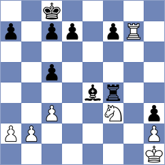 Hartikainen - Osinovsky (Chess.com INT, 2020)