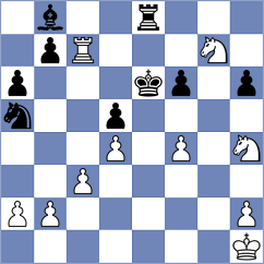 Korchmar - Srivatsan Karthikeyan (chess.com INT, 2024)