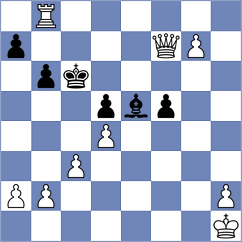 Svane - Ranaldi (chess.com INT, 2025)