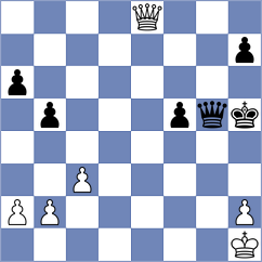 Shulgin - Khakhanov (Salekhard, 2009)