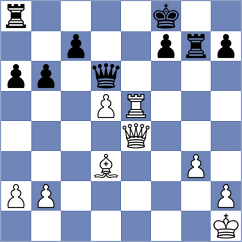 Di Berardino - Gumularz (chess.com INT, 2025)
