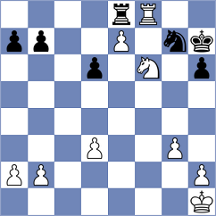Nimmy - Ghoreishi Amiri (chess.com INT, 2025)