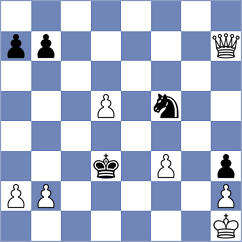 Zahn - Azamikia (chess.com INT, 2025)