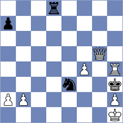 Brenke - Tharushi (chess.com INT, 2024)